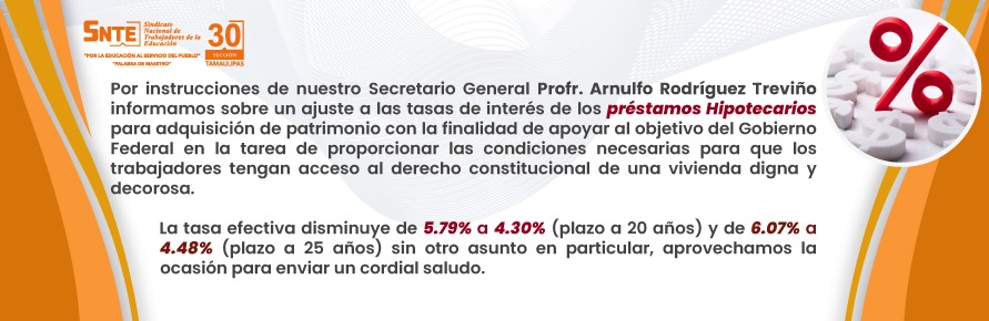 Ajuste tasas hiponecarios